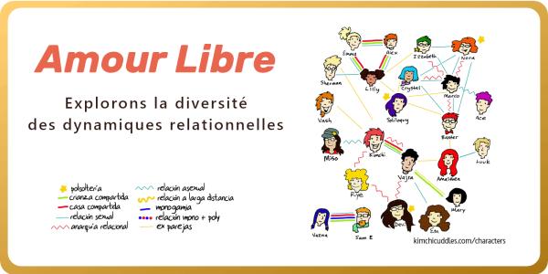 sortie à BORDEAUX, Gironde. LIBÉREZ-VOUS : AMOUR LIBRE Sortir à BORDEAUX(Gironde). BORDEAUX.