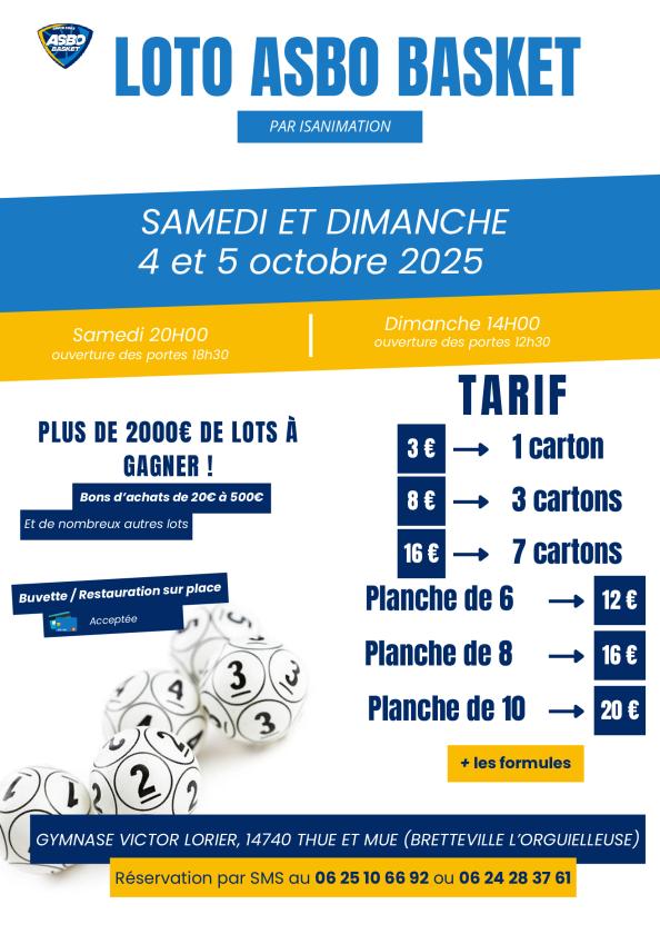 sortie à BRETTEVILLE L ORGUEILLEUSE, Calvados. LOTO ANIMÉ PAR ISABELLE - ISANIMATION Sortir à BRETTEVILLE L ORGUEILLEUSE(Calvados). BRETTEVILLE L ORGUEILLEUSE.