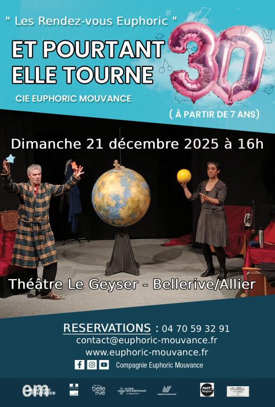 sortie à BELLERIVE SUR ALLIER, Allier. ET POURTANT ELLE TOURNE Sortir à BELLERIVE SUR ALLIER(Allier). BELLERIVE SUR ALLIER.