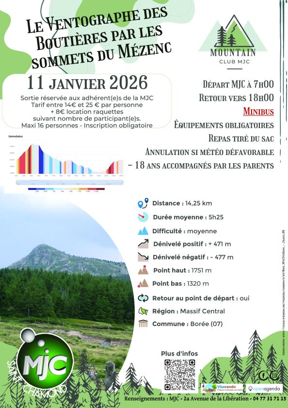 Sortir à ST CHAMOND(Loire). ST CHAMOND.