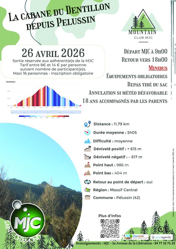 sortie à ST CHAMOND, Loire. LA CABANE DU DENTILLON DEPUIS PELUSSIN Sortir à ST CHAMOND(Loire). ST CHAMOND.