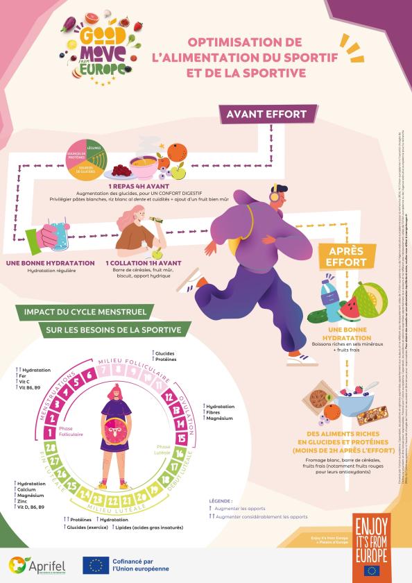 Sortir &agrave; RENNES(Ille et Vilaine). RENNES.