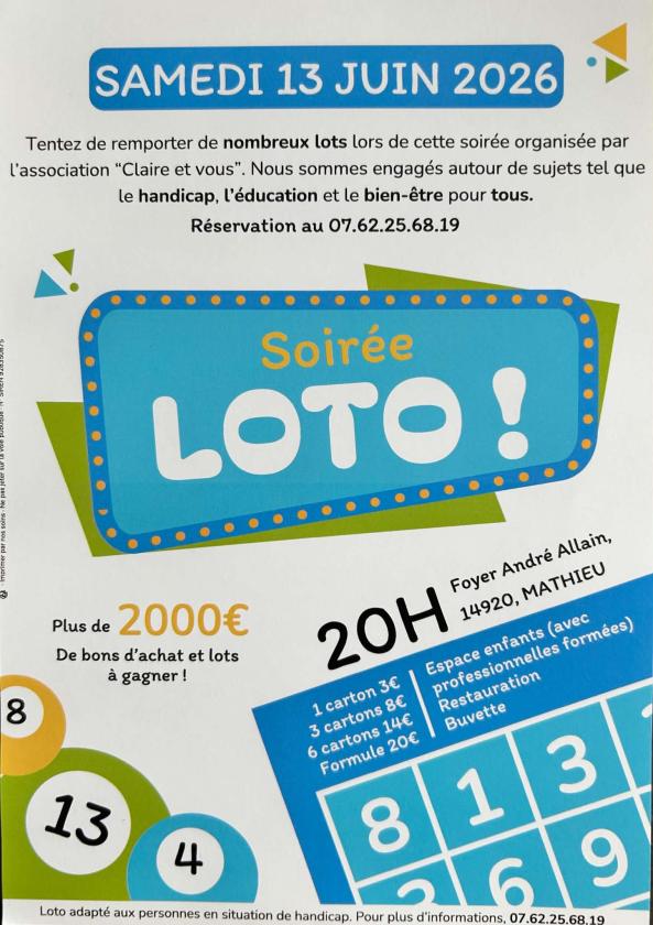 sortie à MATHIEU, Calvados. LOTO Sortir à MATHIEU(Calvados). MATHIEU.
