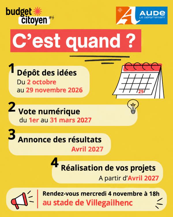 sortie à VILLEGAILHENC, Aude. BUDGET CITOYEN AUDE Sortir à VILLEGAILHENC(Aude). VILLEGAILHENC.